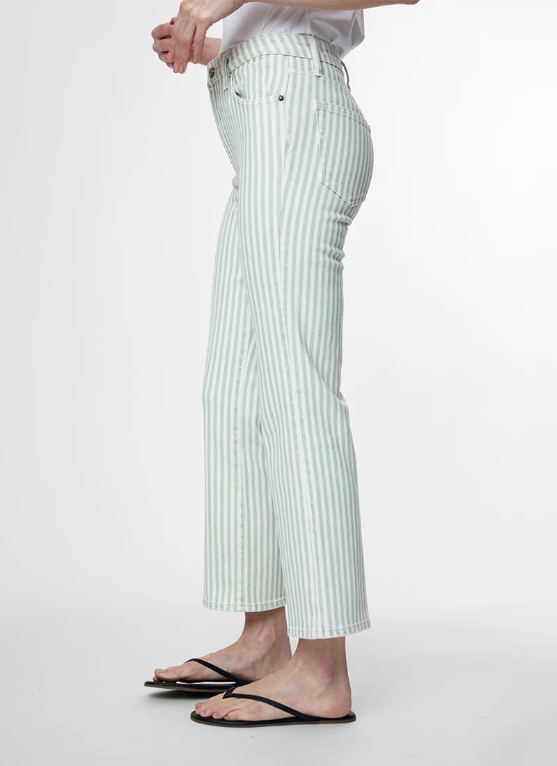 The Reboot Wide Leg Crop Jeans - Image 3